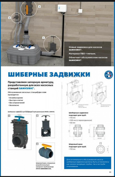 Канализационный насос SFA 3000 Вт Sanicubic 2
